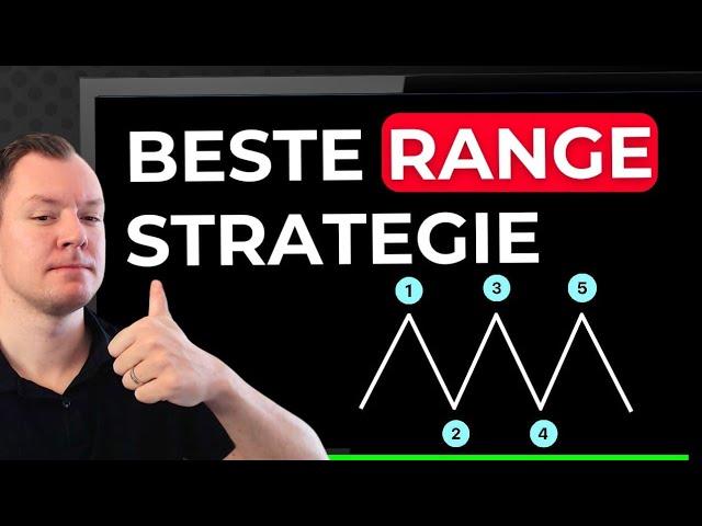 Einfache Range Trading Strategie ($600+ Live Trades erklärt)