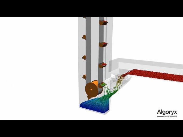 Algoryx Momentum - Design, test and show mechanical function