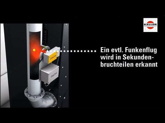 Sichere Maschinenabsaugung durch Zündquellenüberwachung ProSens