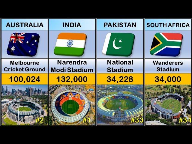 Top 40 Biggest Cricket Stadium In The World! Mm6 Sports