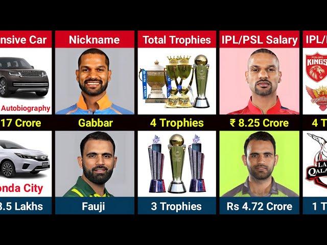 Comparison: Shikar Dhawan Vs Fakhar Zaman