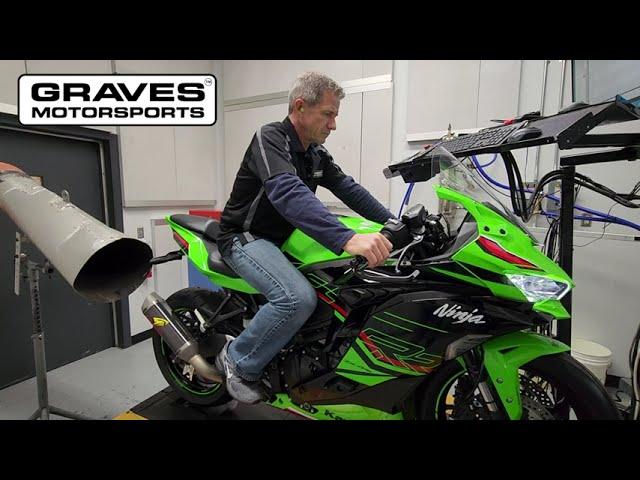 Graves Motorsports Kawasaki ZX-4RR Top Speed Dyno Run