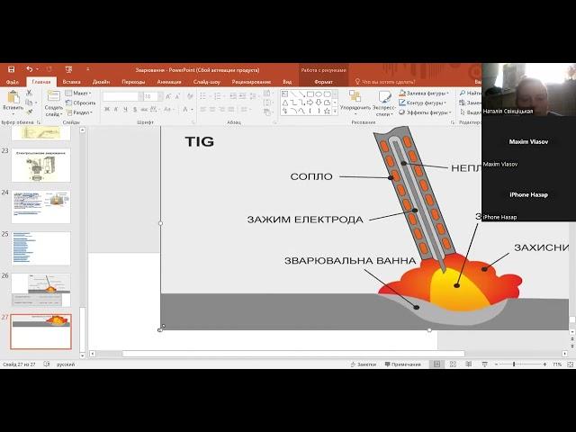 Основи зварювального виробництва