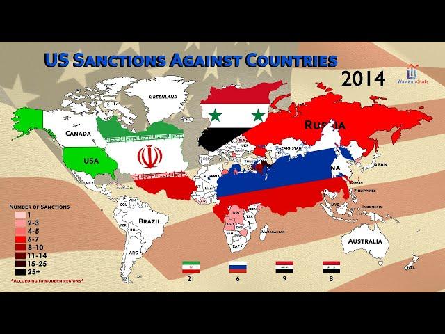 The History of All American Sanctions Since 1979