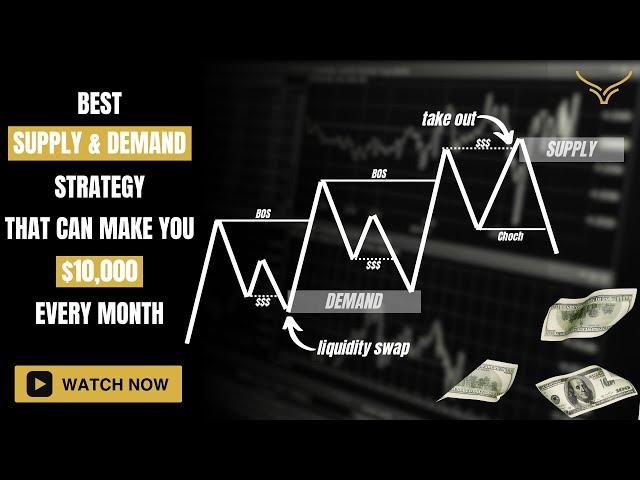 THE ONLY SUPPLY AND DEMAND STRATEGY YOU WILL EVER NEED | SMART MONEY CONCEPTS