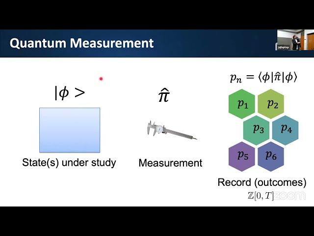 JQI Seminar Feb. 6, 2023: Sergey Polyakov