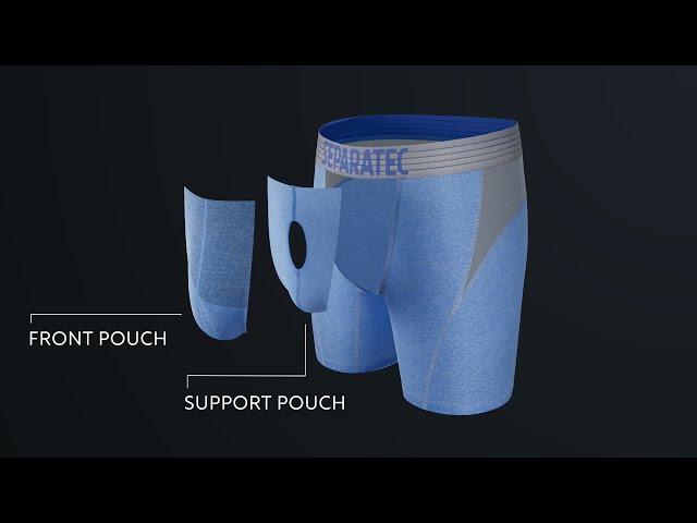 Do you know the Separatec Dual Pouch System?