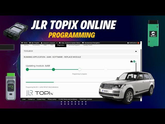 JLR TOPix Subcriptions Programming AAM Module Range Rover L405