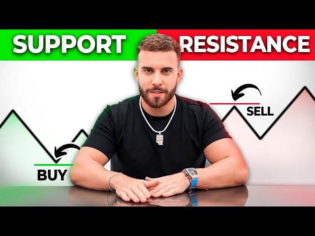 Support & Resistance Trading Strategy Was Hard, Until I Understood This