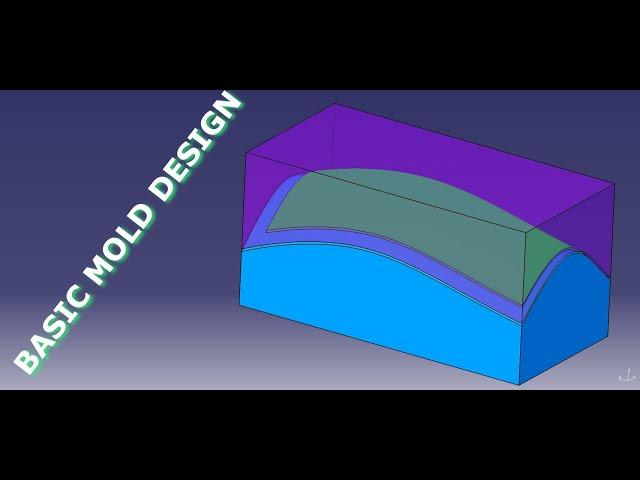 Basic Mold Design - CATIA V5 - CATIALOG