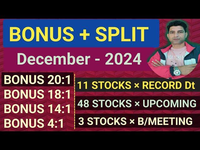 BONUS AND SPLIT SHARES DECEMBER 2024  BONUS SHARE LATEST NEWS ️ WANI WING || SHARE MARKET ||