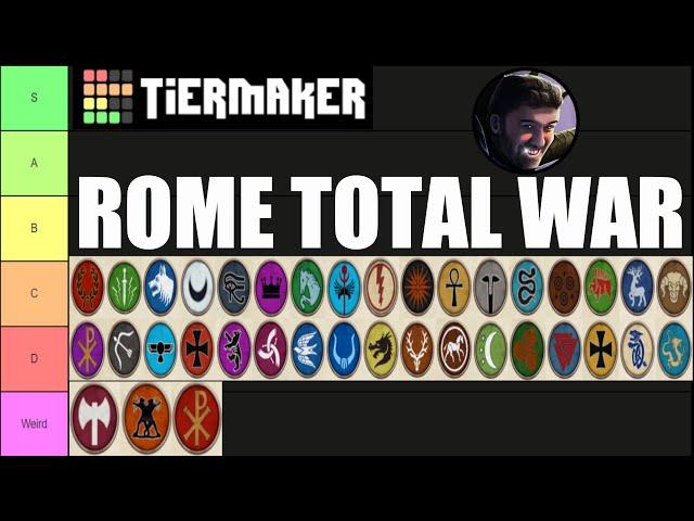 Rome Total War Faction Tier List