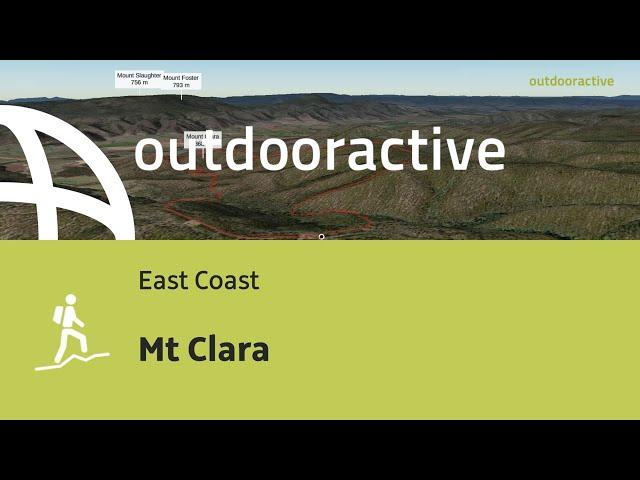 Interactive 3D video: Mt Clara