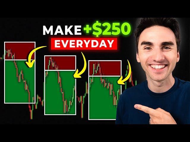 My Incredibly Easy Scalping Strategy To Make $250/Day In 30 Minutes