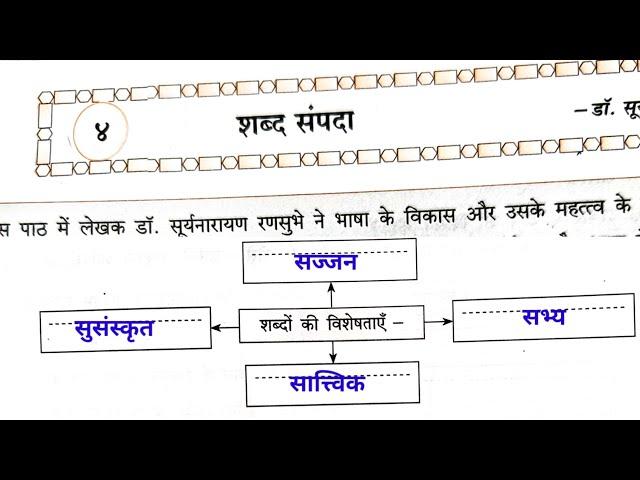 7th std hindi ch 4 shabd sampad work book answer | class 7 Hindi lesson 4 शब्द संपदा workbook