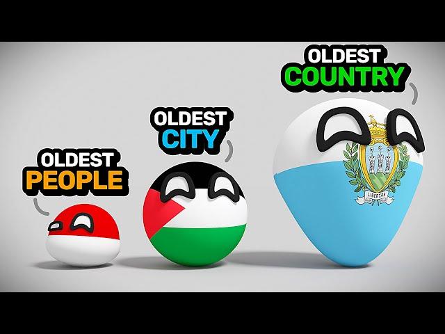 COUNTRIES SCALED BY AGES | Countryballs Compilation