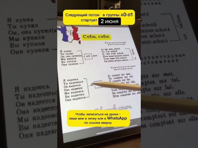  больше уроков в Инстаграм  french.cours #французскиеглаголы #французскийязык #фразынафранцузск