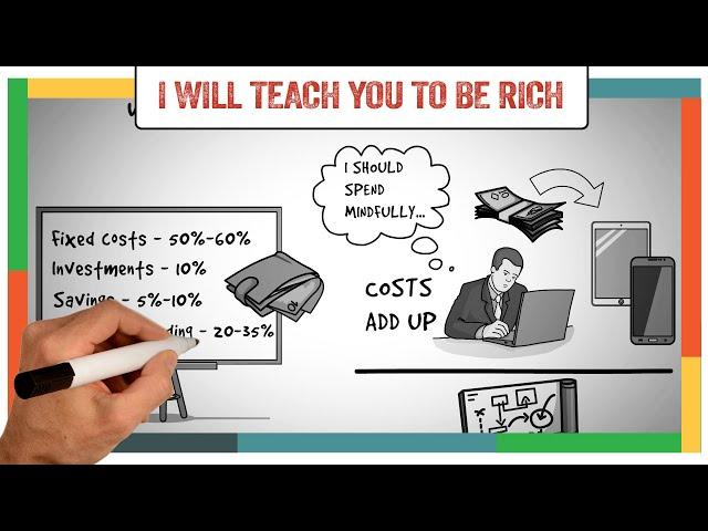 I Will Teach You To Be Rich Summary & Review (Ramit Sethi) - ANIMATED 2021
