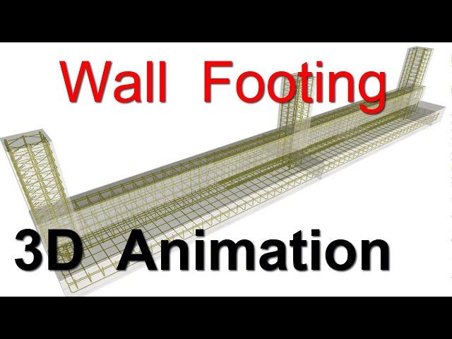 Wall footing or Strip footing with 3D animation
