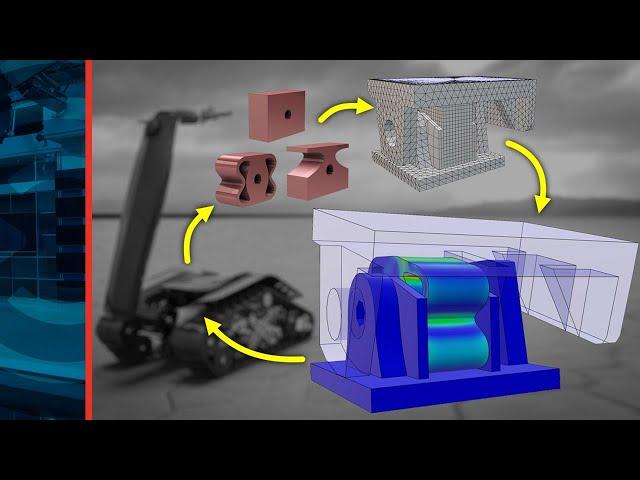 The Shredder: Understanding the Simulation - Episode 2 - SOLIDWORKS LIVE Design