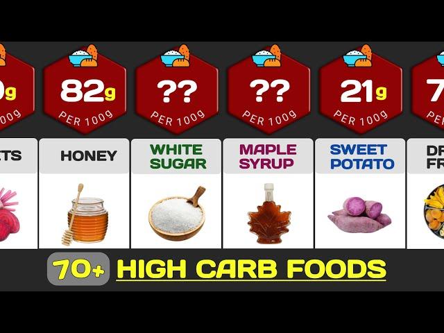 Carbohydrates Food List: High CARB Foods [Per 100g]