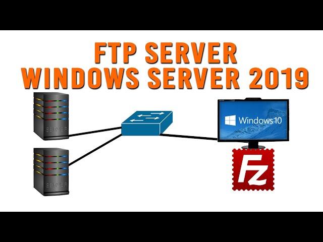 Configure Windows Server 2019  as as FTP Server with FileZilla FTP client