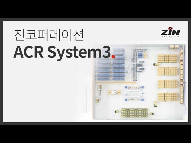 Smart Logistics - ACR System3