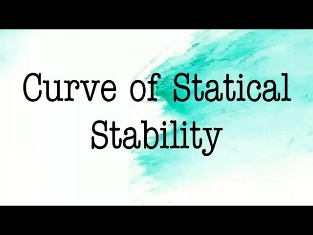 Curve of Statical Stability or GZ Curve, F3