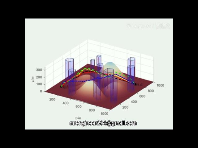 UAVs 3D path planning and Obstacle Avoidance