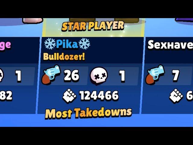 Brawl Star Cyber Bullying