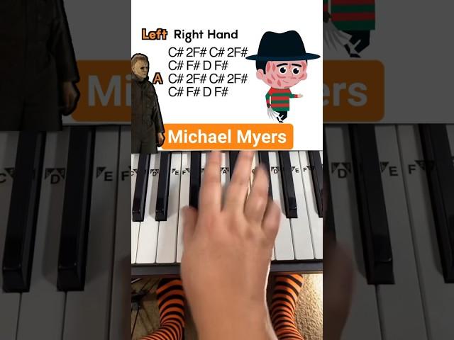 Michael Myers Halloween Theme Piano Easy 