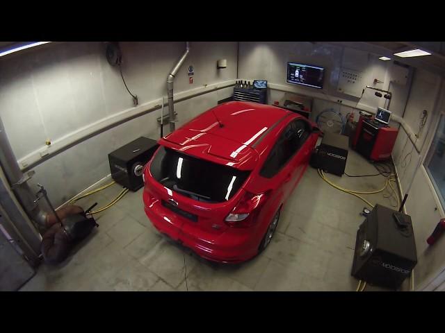 Ford Focus ST | PERON Stage 2