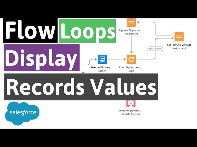 Flow Loop Through and Display Records | Part 1 - Flow Examples