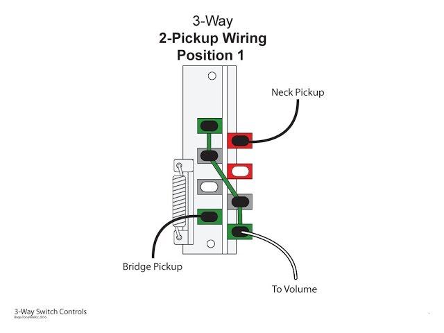 Understanding How a 3-Way Lever Switch Works