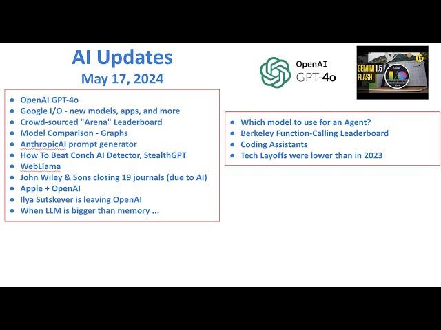 Have you heard these exciting AI news? May 17 2024 AI Updates Weekly