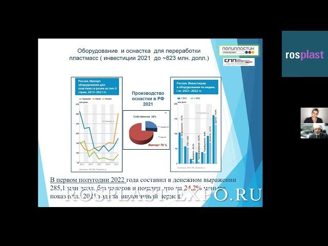 Кацевман М.Л.: реалии отрасли переработки пластмасс РФ. Ключевые точки роста импорто-замещения.