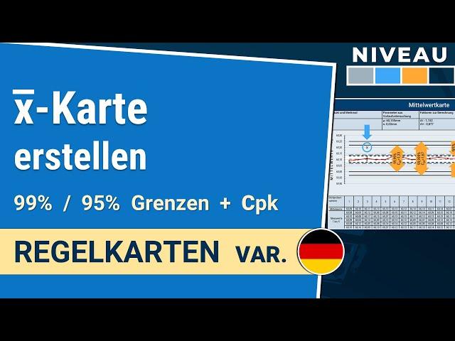 Mittelwert-Karte erstellen: 99% & 95% Grenzen | Regelkarten var. 1-2.5| IHDE Academy