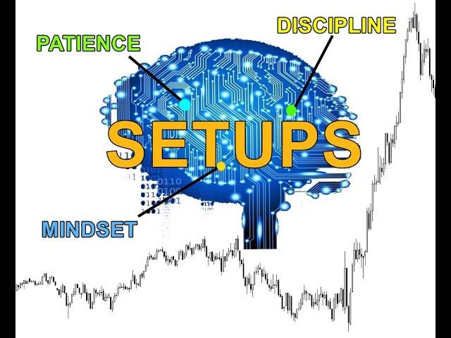 Price Action Trading Setups For Any Market (Zero Emotion Zero Stress Trading)