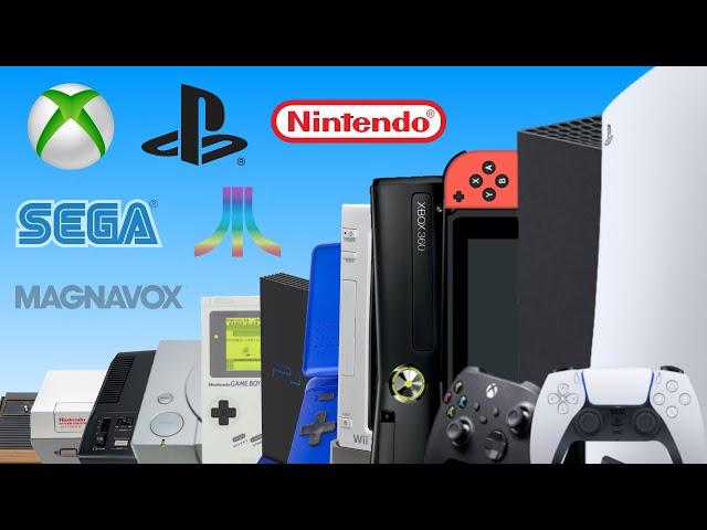 Evolution of Game Consoles