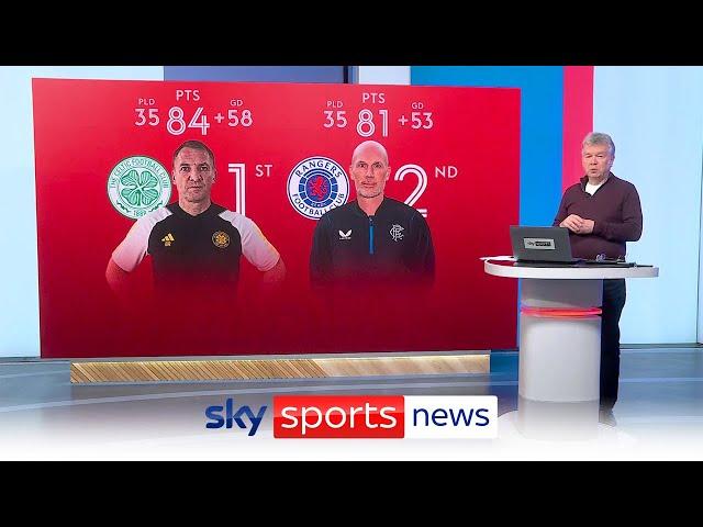 Celtic v Rangers: Fans share views ahead of Old Firm clash
