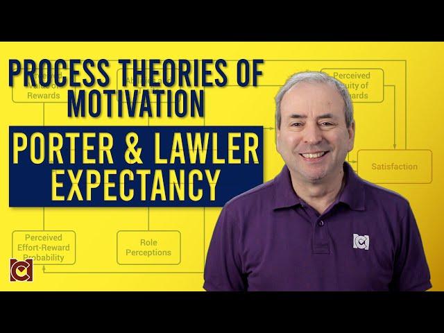 Porter & Lawler: Expectancy Theory on Steroids