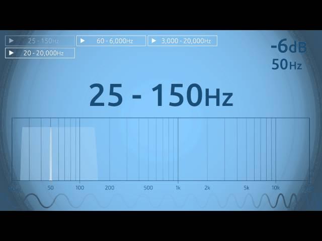 25 - 150 Hz Audio Sweep