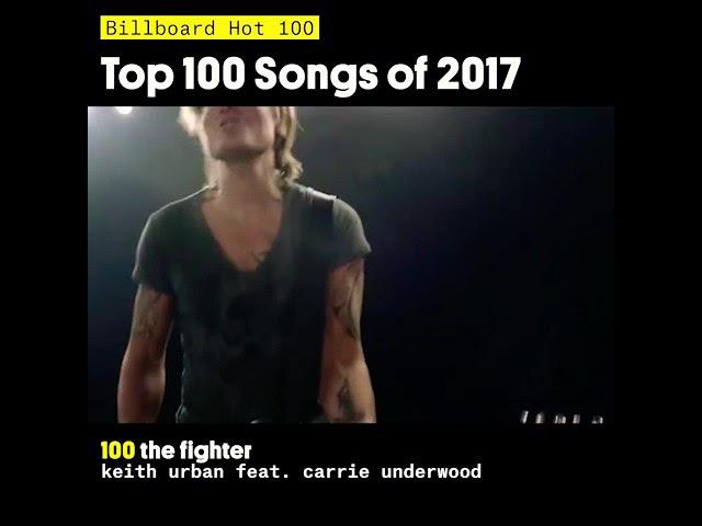 The Top 100 Songs of 2017