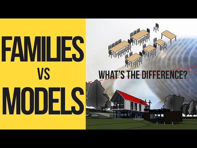 Revit – The Difference Between Models and Families