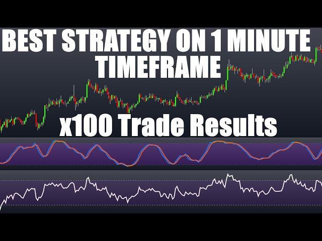 Highest Profit Trading Strategy On The 1 Minute Chart - RSI + Stochastic + EMA