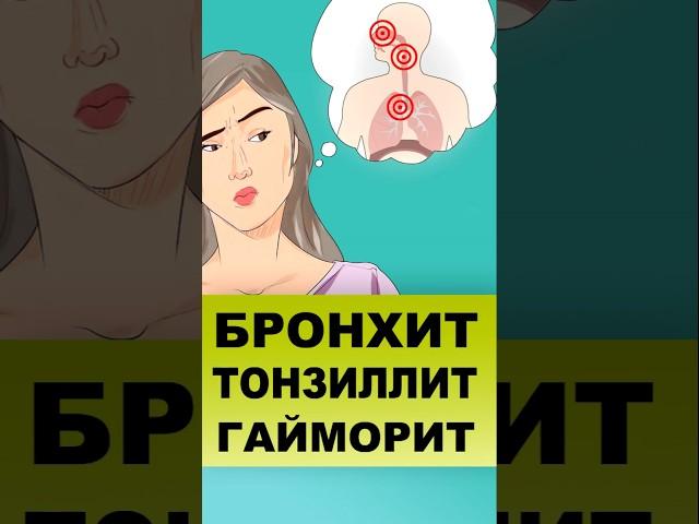 КАК СВЯЗАНЫ БРОНХИТ ГАЙМОРИТ И ТОНЗИЛЛИТ?