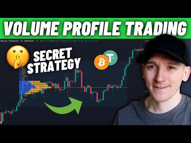 EASY Volume Profile Trading Strategy (Simple Example)