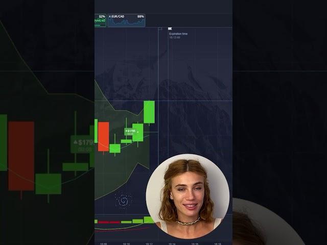 Trading with Emma | Signals & Strategies