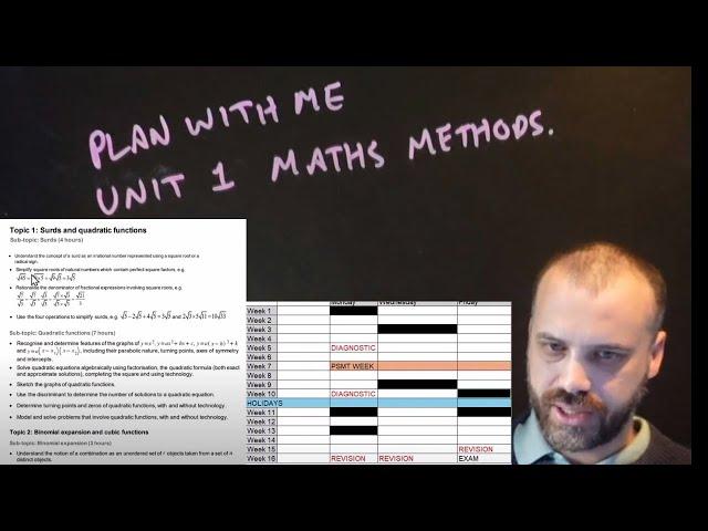 (For Teachers) Plan with me: QLD Unit 1 Maths Methods 2025
