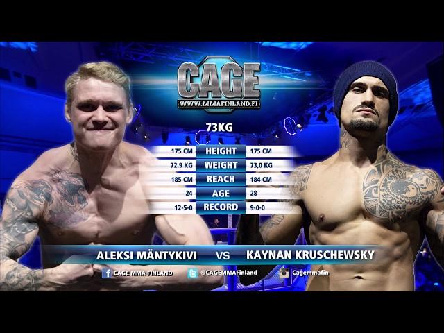 CAGE 47 Aleksi Mäntykivi vs Kaynan Kruschewsky Full Fight MMA